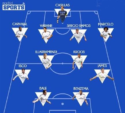 西甲战报：姆巴佩两射一传，阿诺德助攻后伤退，皇马3-0毕巴（西甲快讯：姆巴佩梅开二度并助攻，阿诺德助攻后伤退，皇马3-0完胜毕巴）